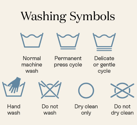 Wash tub symbols for fabric care